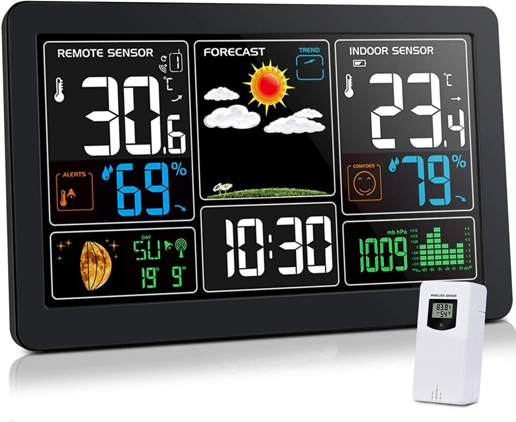 Home Weather Stations 