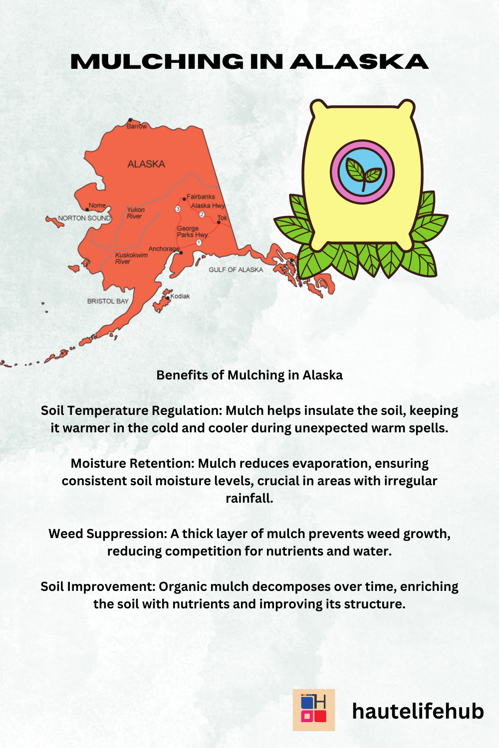 mulching in alaska 
