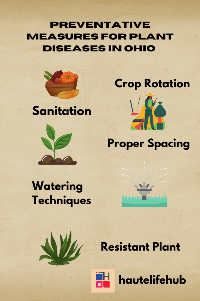 Resistant Plant