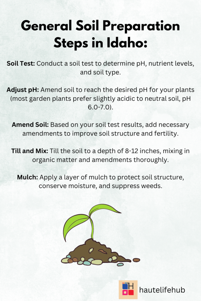 Soil Types in Idaho (1)