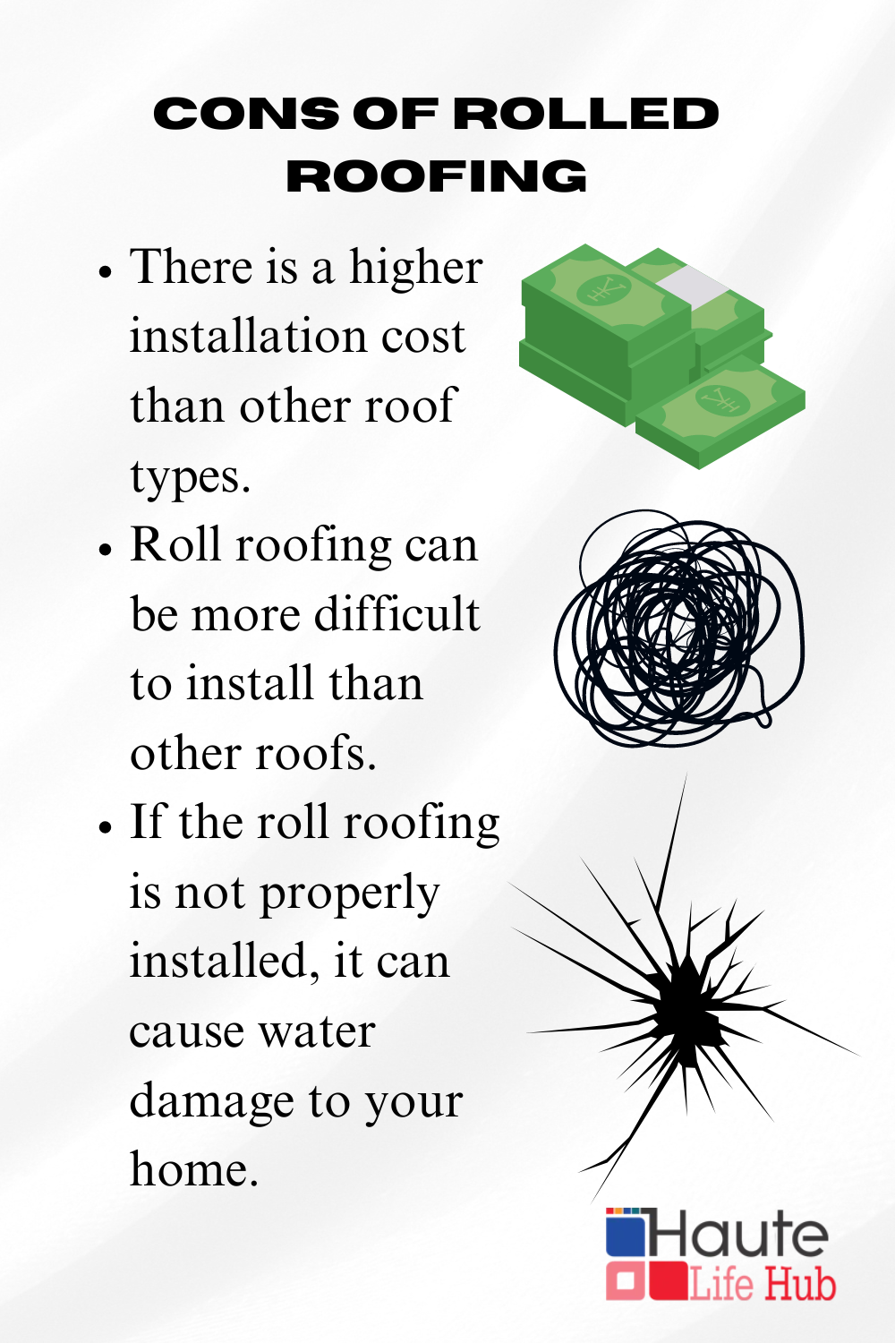 Cons of Rolled Roofing